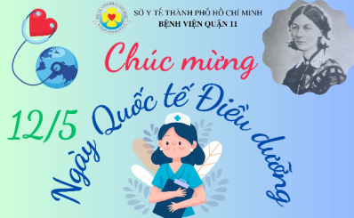 Chúc mừng Ngày Quốc tế Điều dưỡng 12/5